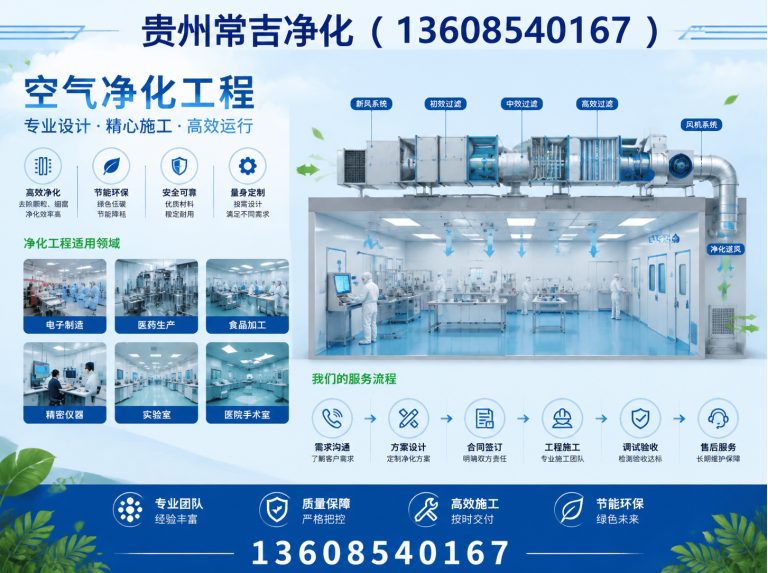 贵州空气净化工程展示图